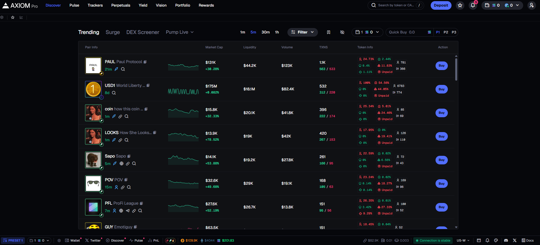 Axiom Solana Trading Bot Dashboard showing real-time meme coin launches