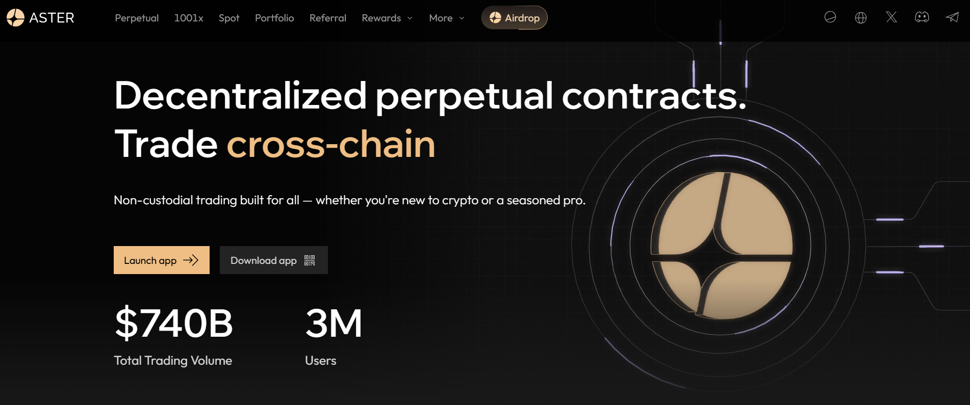 Asterdex.com Trading Interface