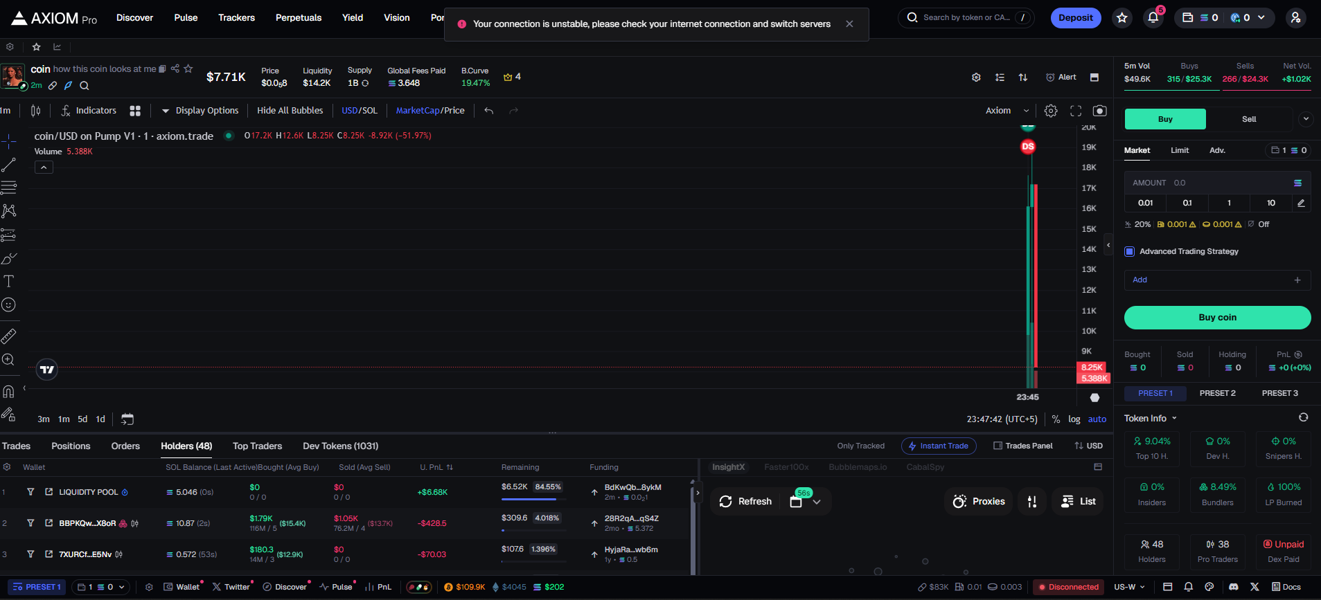 Axiom bot analytics dashboard with trade performance charts